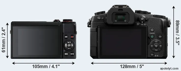 Comparison G7X Mark III or G85 rear