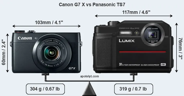 Size Canon G7 X vs Panasonic TS7