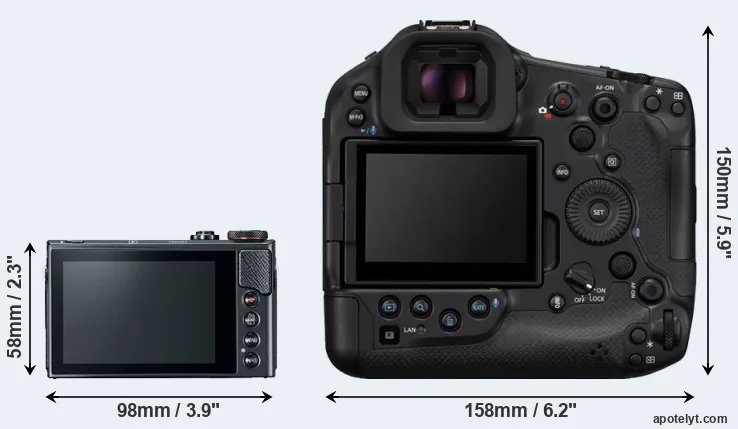 Comparison G9X Mark II or R1 rear
