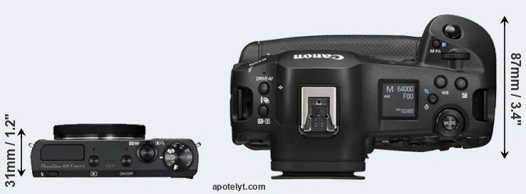 Compare G9X Mark II versus R1 top