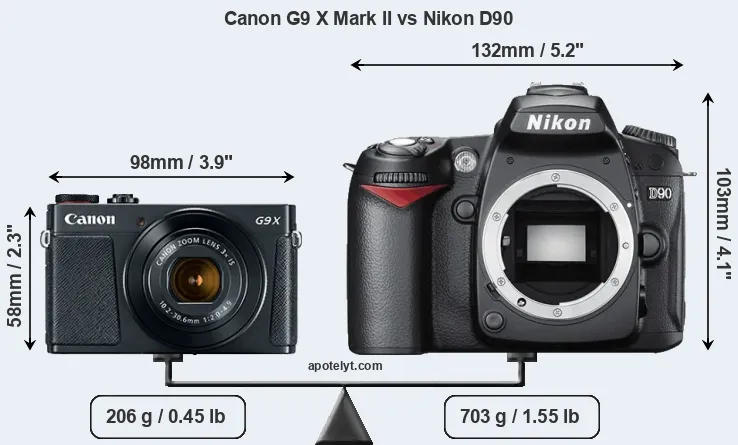 Size Canon G9 X Mark II vs Nikon D90
