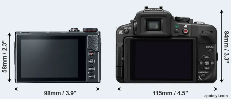 Comparison G9X Mark II or G3 rear