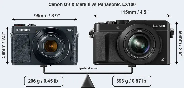 Size Canon G9 X Mark II vs Panasonic LX100