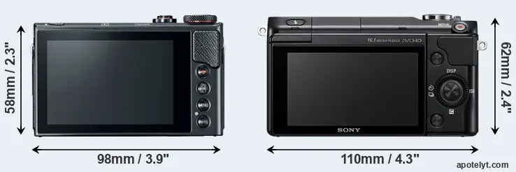 Comparison G9X Mark II or NEX-3N rear