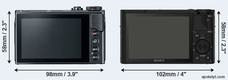 Comparison G9X Mark II or RX100 rear