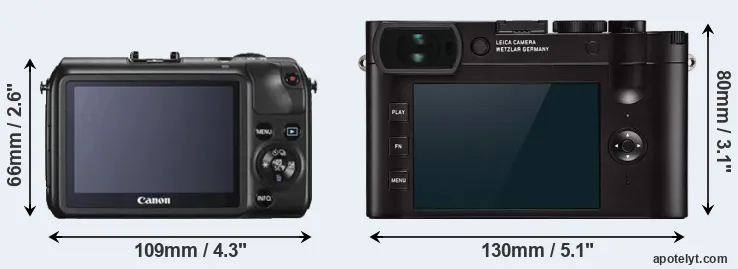 Comparison Canon M or Q2 rear