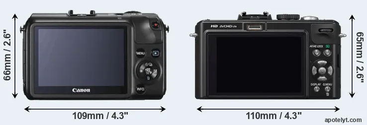 Comparison Canon M or LX5 rear