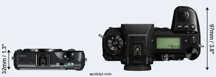 Compare Canon M versus S1 top