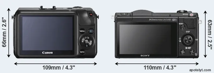 Comparison Canon M or A5100 rear