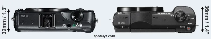 Compare Canon M versus A5100 top