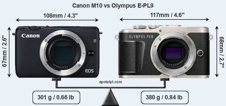 Size Canon M10 vs Olympus E-PL9