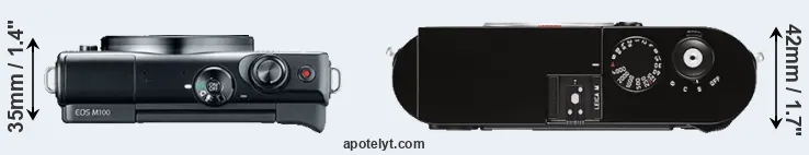 Compare M100 versus M Typ 262 top