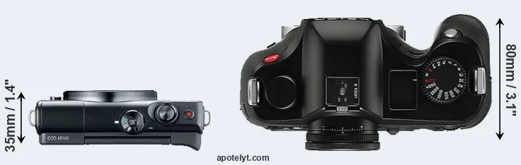 Compare M100 versus S Typ 006 top