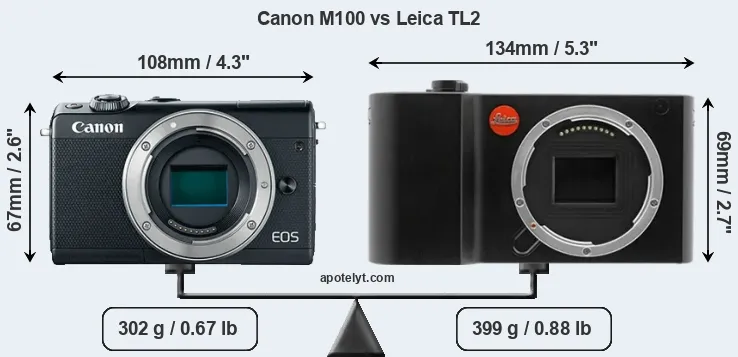 Size Canon M100 vs Leica TL2