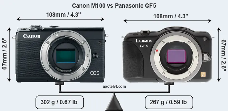 Size Canon M100 vs Panasonic GF5