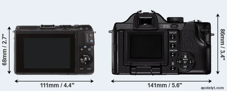 Comparison M3 or V-LUX 1 rear