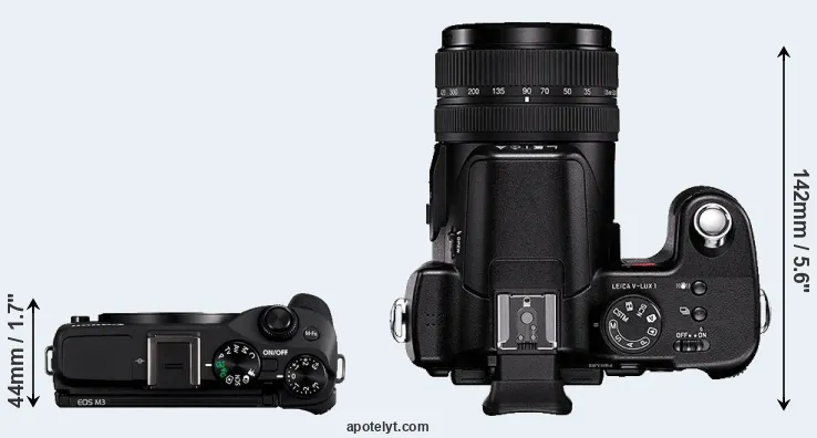 Compare M3 versus V-LUX 1 top