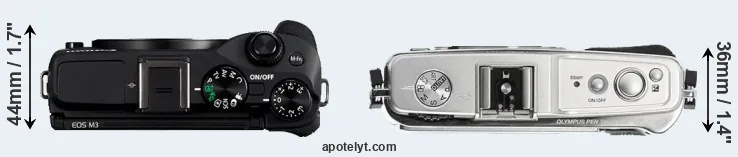 Compare M3 versus E-P1 top