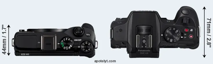 Compare M3 versus G6 top
