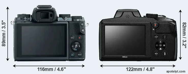 Comparison M5 or B600 rear
