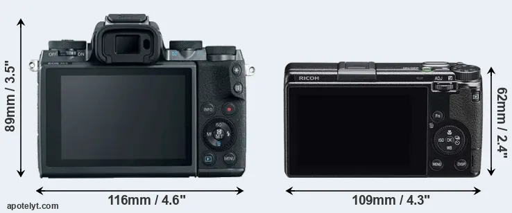 Comparison M5 or GR IIIx rear