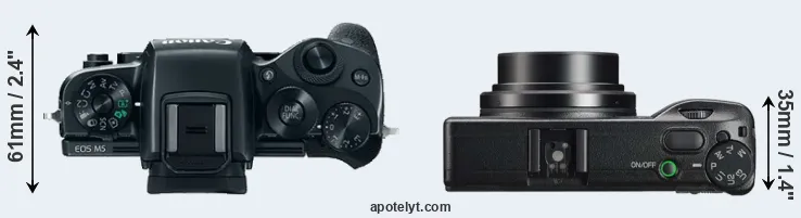 Compare M5 versus GR IIIx top