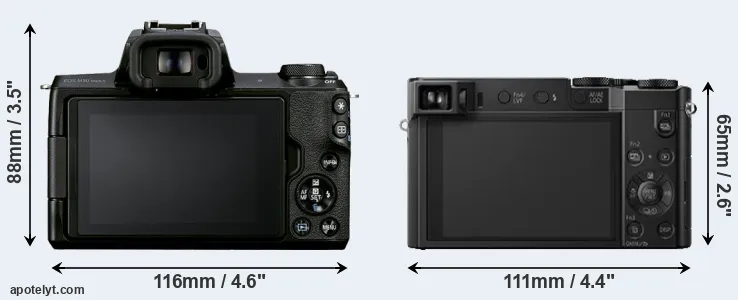 Comparison M50 Mark II or ZS100 rear