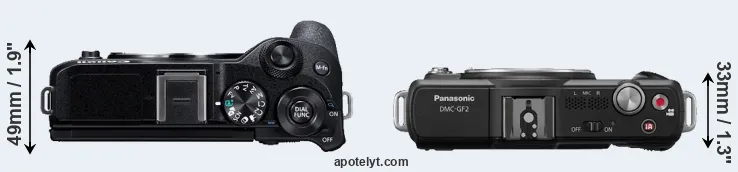 Compare M6 Mark II versus GF2 top