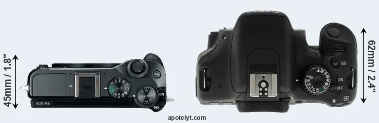 Compare M6 versus T2i top