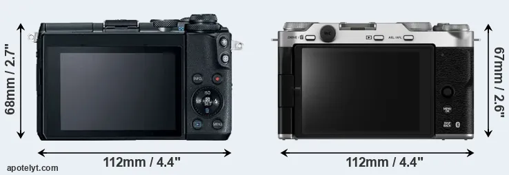 Comparison M6 or X-M5 rear
