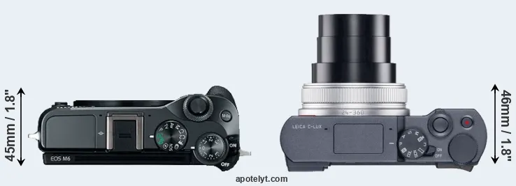 Compare M6 versus C-LUX top