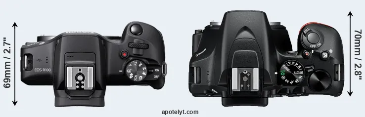 Compare R100 versus D3500 top