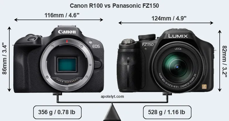 Size Canon R100 vs Panasonic FZ150