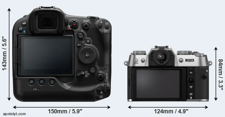 Comparison R3 or X-T50 rear