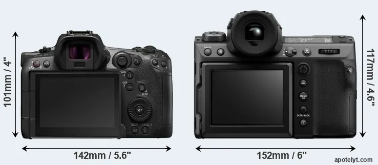 Comparison R5 C or GFX 100 II rear