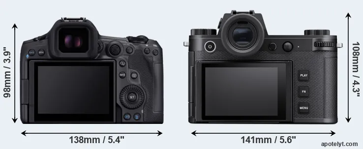 Comparison R5 Mark II or Leica SL3 rear