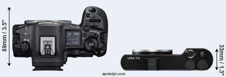 Compare R5 Mark II versus TL2 top