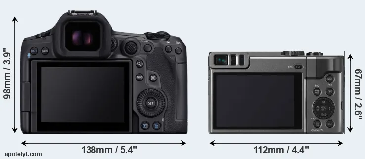 Comparison R5 Mark II or TZ90 rear