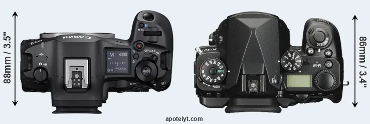 Compare R5 Mark II versus K-1 II top