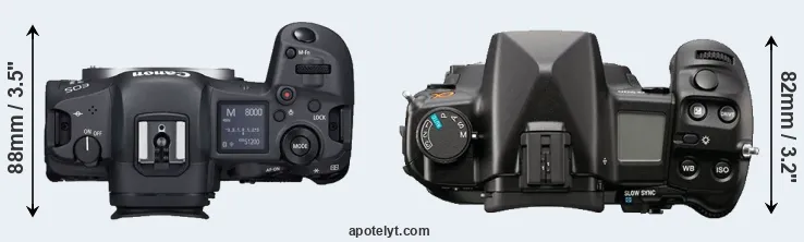 Compare R5 versus A900 top