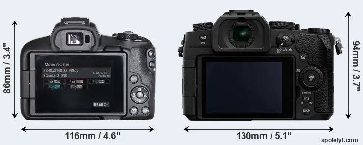 Comparison R50 or G95 rear