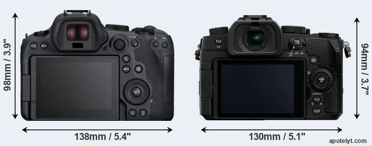 Comparison R6 Mark II or G95 rear