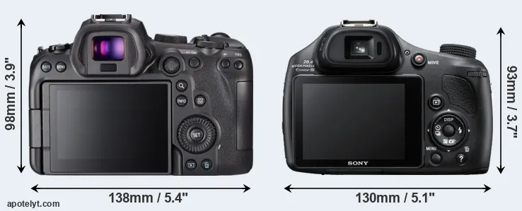 Comparison R6 or HX400V rear