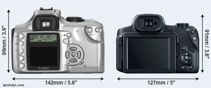 Comparison Rebel or SX70 rear