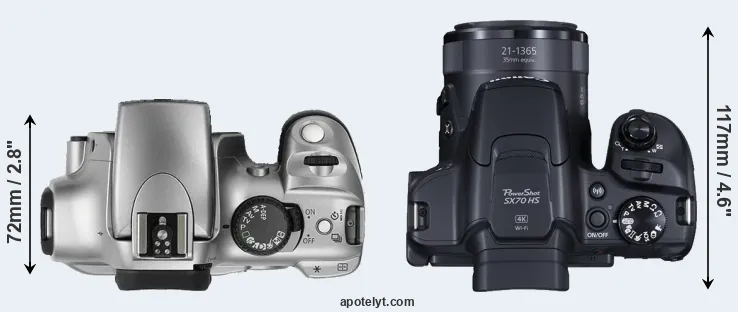 Compare Rebel versus SX70 top