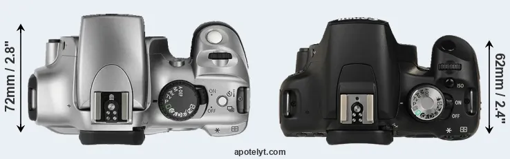 Compare Rebel versus T1i top