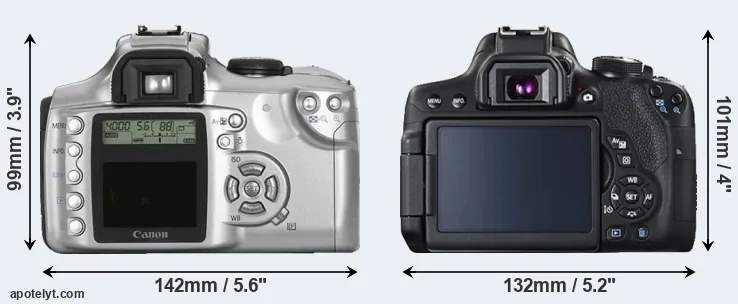 Comparison Rebel or T6i rear