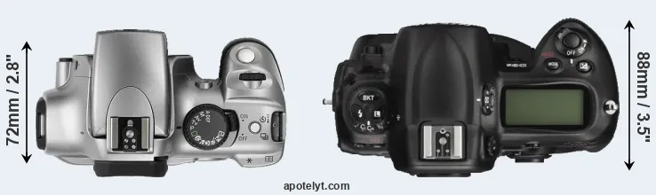 Compare Rebel versus D3X top