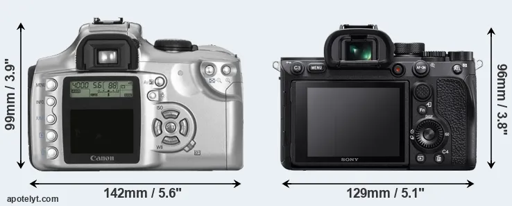 Comparison Rebel or A7R IV rear