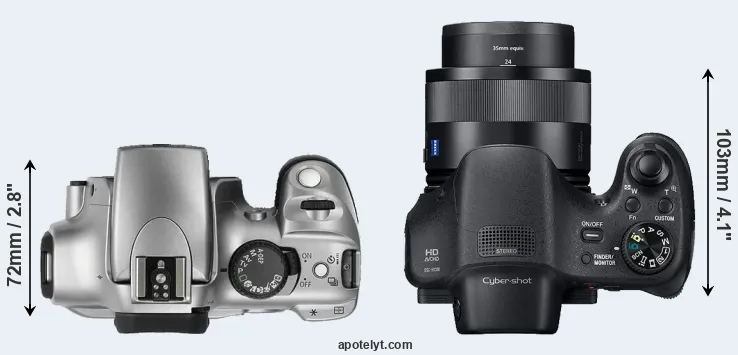Compare Rebel versus HX350 top